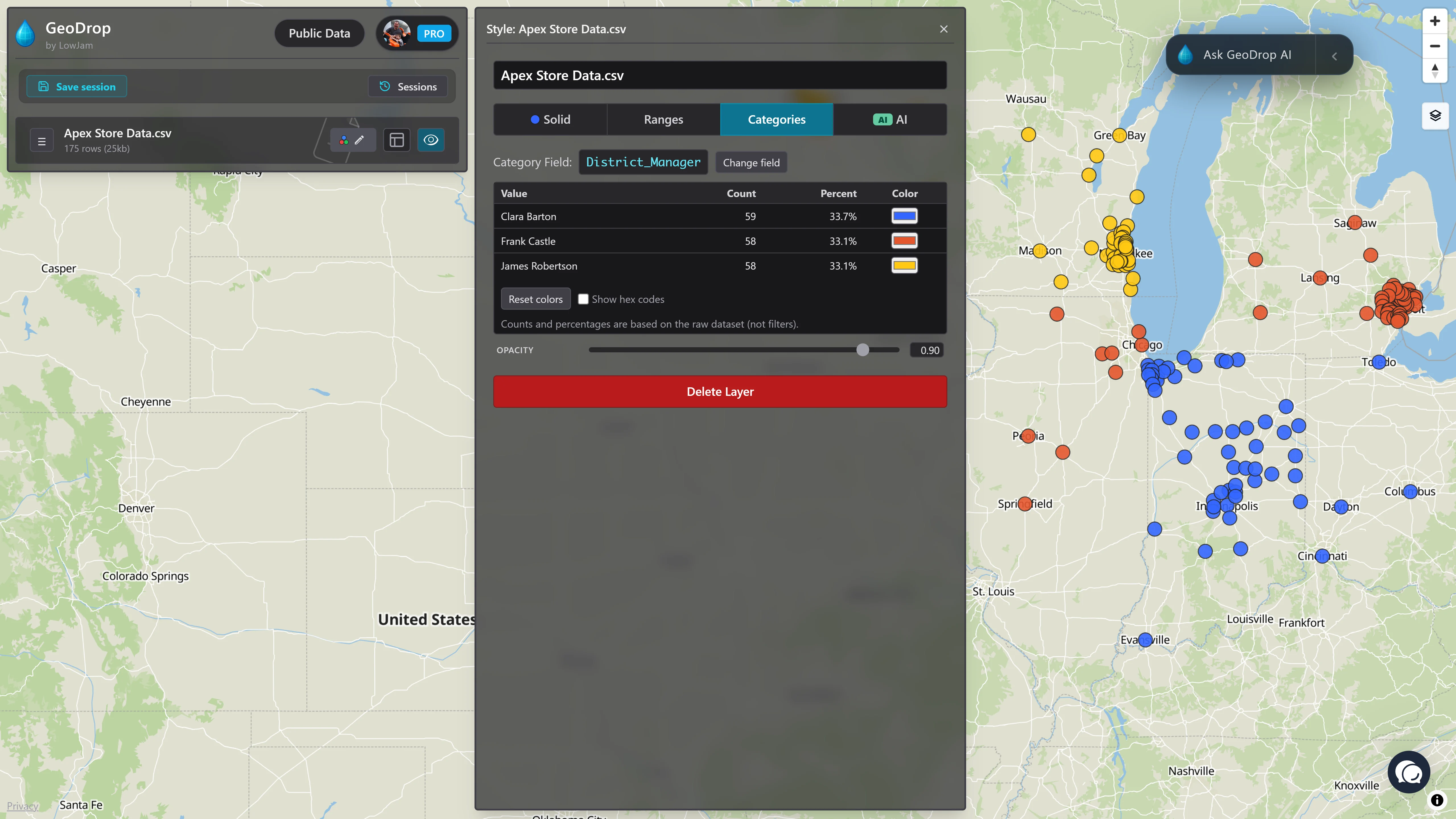 Territory Management Analysis