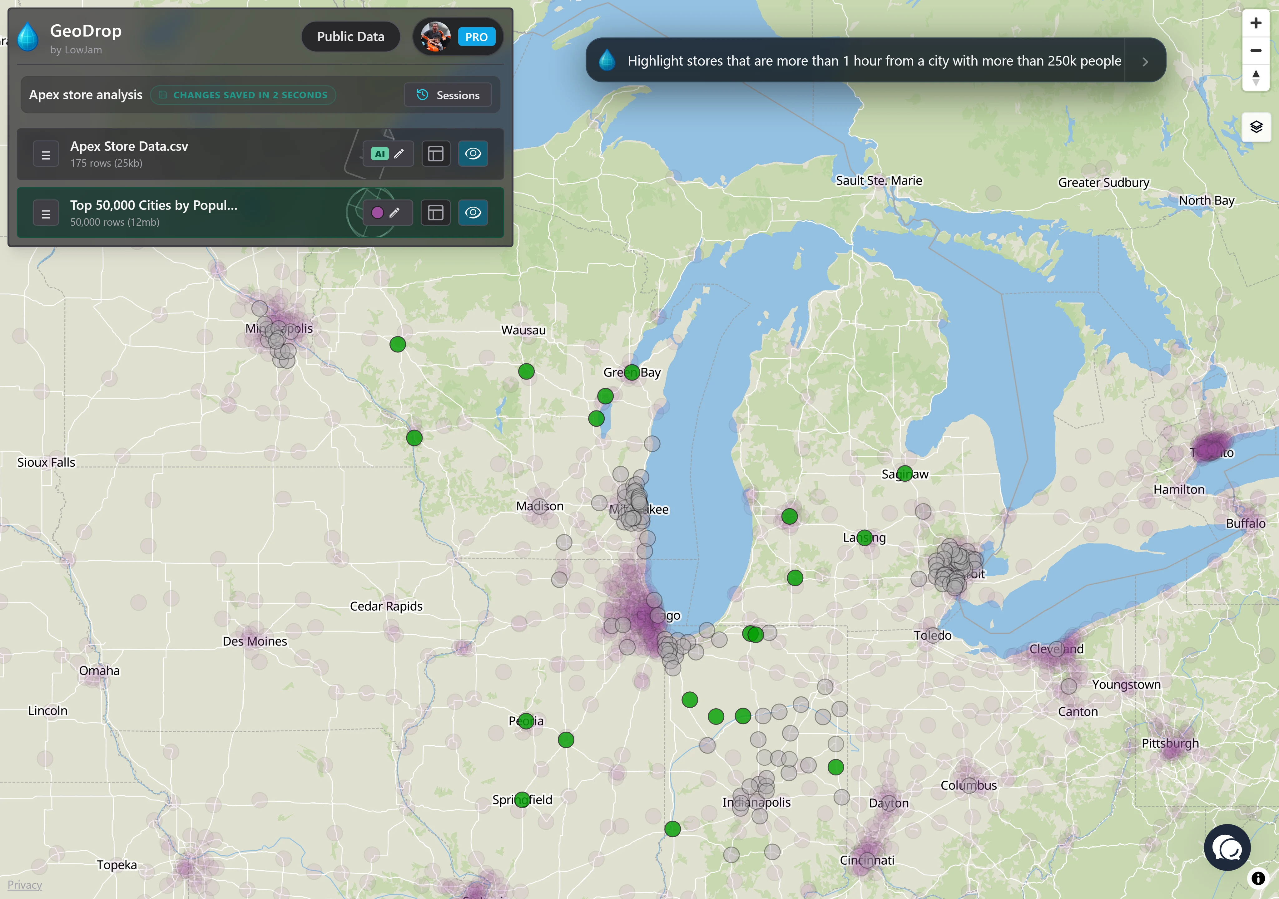 Rural Market Research